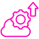 Game & Feature Deployment